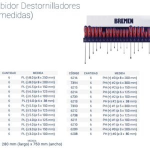 EXHIBIDOR BREMEN® DESTORNILLADORES (22med.)