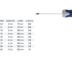 TORX:DEST.CORTO T 15 (5x100mm) BREMEN®
