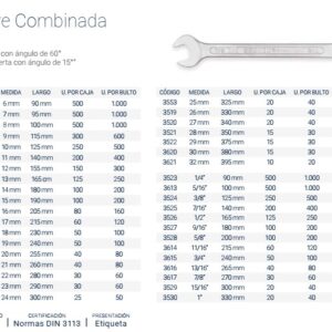 LLAVE COMBINADA mm 27 PROFESIONAL BREMEN®