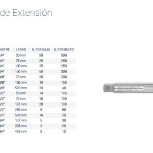 BARRA de EXTENSION Enc.3/4" x 406mm BREMEN® CrVa