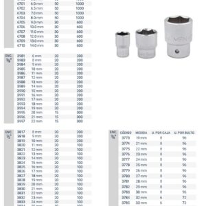 BOCALLAVE Enc.3/4" 30mm HEX. CrVa
