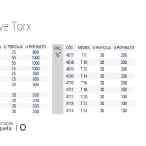 TORX:Bocallave Encastre 1/2" E-16 CrVa BREMEN®
