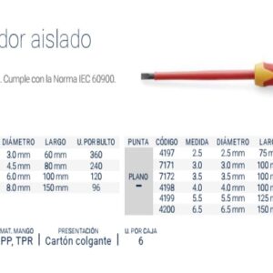 DESTORNILLADOR Electricista PL (-) 5.5 (ø5.5x100mm) (1.000 Volts)
