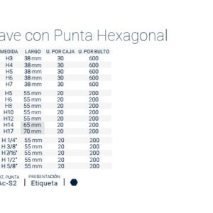 BOC.PUNTA HEXAGONAL Enc.½" 6x 55 mm