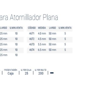 PUNTA ATORN. PL 5.5mm (L50mm) [ 5 unid]