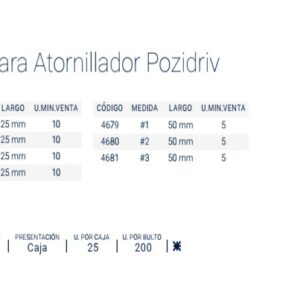PUNTA ATORN. PZ #2 (L50mm) [ 5 unid]