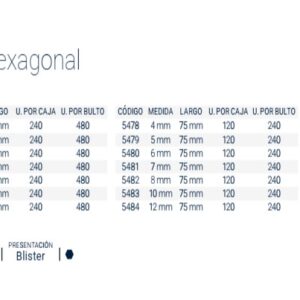 PUNTAS ACERO S-2 (10x30mm) HEXAGONAL 7mm BREMEN®