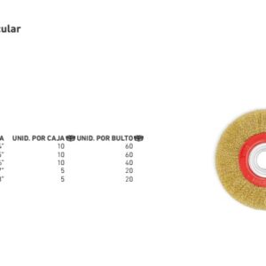 CEPILLO WEMBLEY CIRCULAR 5" RIZADO