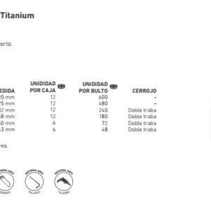 CANDADO WEMBLEY® TITANIUM 32mm (3 llaves)