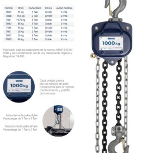 APAREJO A CADENA BREMEN® 2.0 TON (3m)