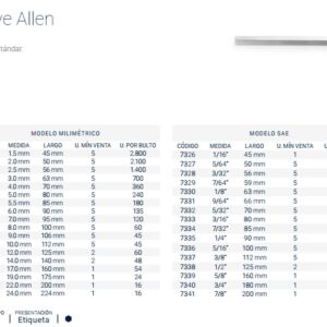 LLAVES ALLEN Estándar 9.0mm (Cr-V) BREMEN® [5 Pzs]