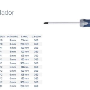 DESTORNILLADOR Mango GOMA PH (+) #2 (ø6x300mm) BREMEN®