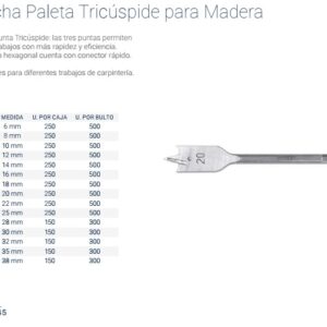 MECHA PALETA TRICUSPIDE p/ MADERA 32mm BREMEN®