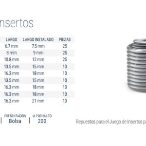 JUEGO de INSERTOS = M5 x 0.80 x 6.7mm [10 uni] (Cod 6655)