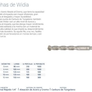 MECHA DE WIDIA 12 x 150mm ENCASTRE HEXAGONAL BREMEN® [Estuche]