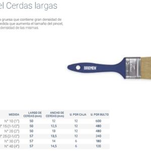 PINCEL N° 25 (2-1/2") BREMEN®