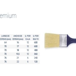 PINCEL PLUS N° 40 (4") BREMEN®