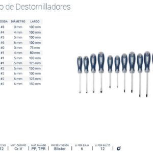 JUEGO DE DESTORNILLADORES (12 Pzs) (PH + PL) BREMEN®