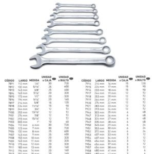 LLAVE COMBINADA mm 21 PROFESIONAL WEMBLEY®
