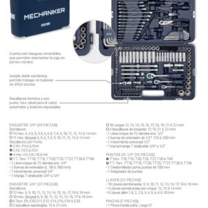 BOC.JGO Enc.1/2" x 160 Pzs con Llaves Combinadas (MM) MECHANIKER