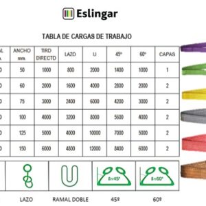 ESLINGA POLIESTER 4TN GRIS LARGO 2 MT (WXE221000252)